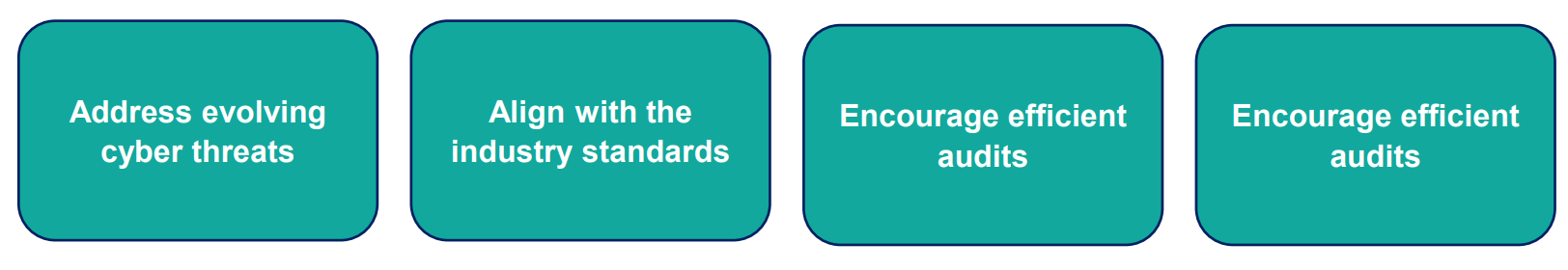 The key objective of CSCRF is to