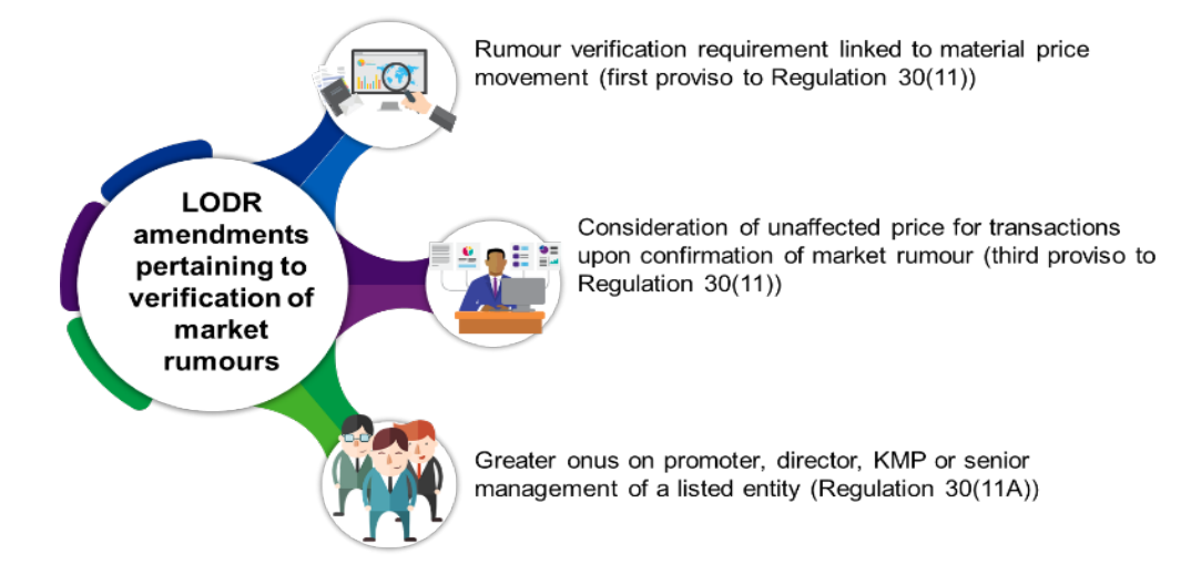 Foundationf or Audit Qualitys analysisMay 24